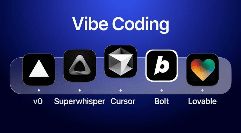 The "Vibe Coding" Revolution: Redefining Software Development in 2025
